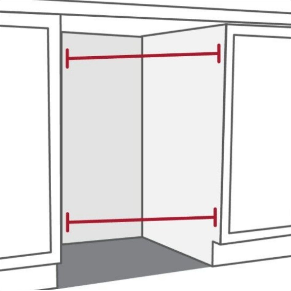 Chart showing dishwasher width guidelines