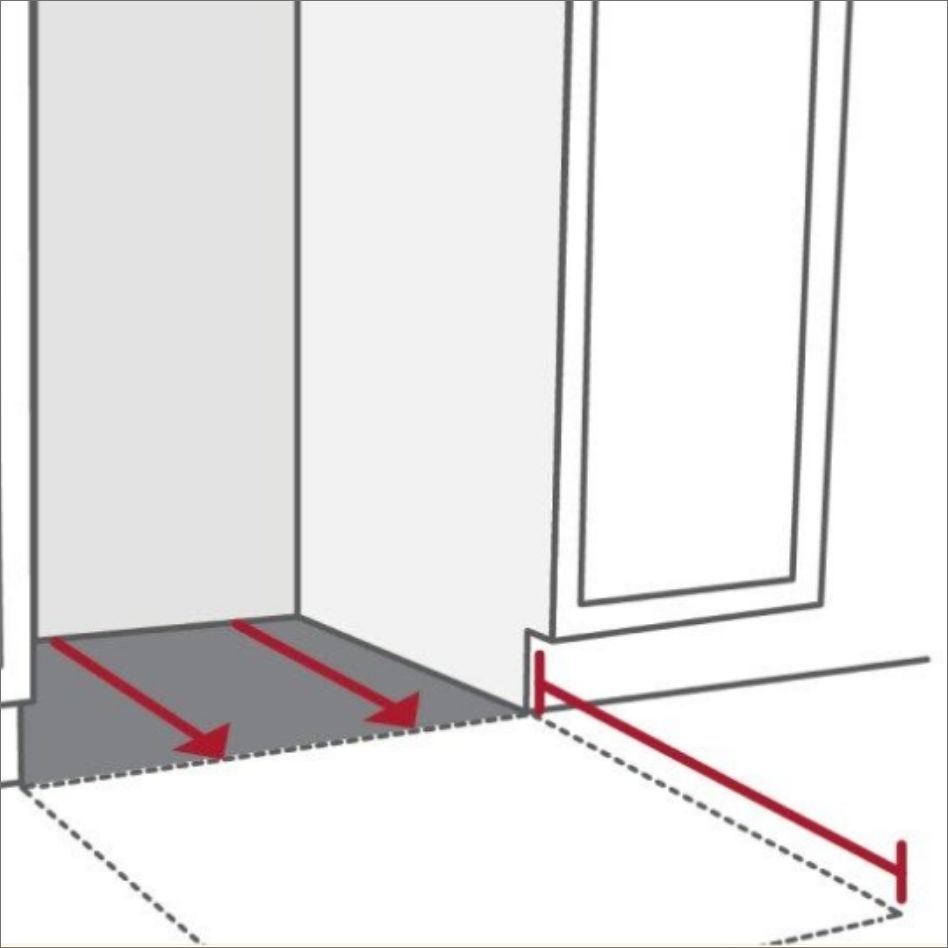 Chart showing dishwasher depth guidelines