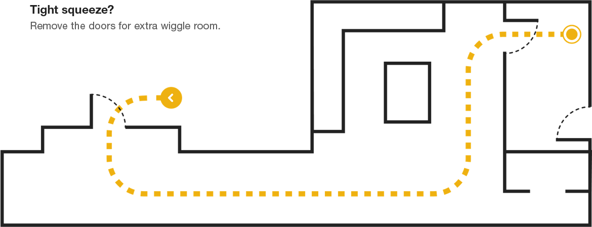 Map out a path for your refrigerator size.