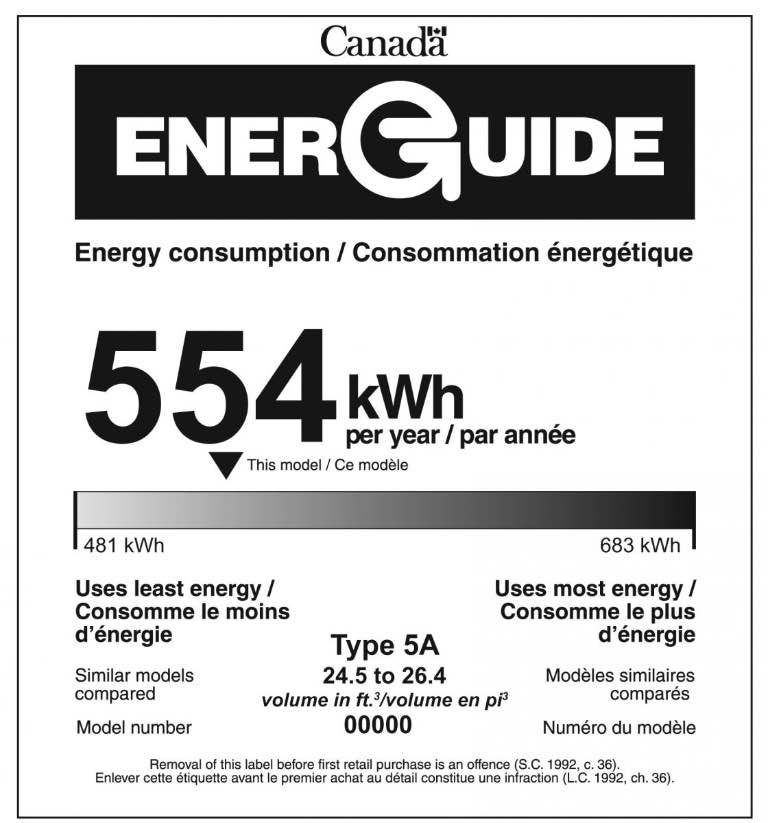 Canada Energuide Canada Energuide
