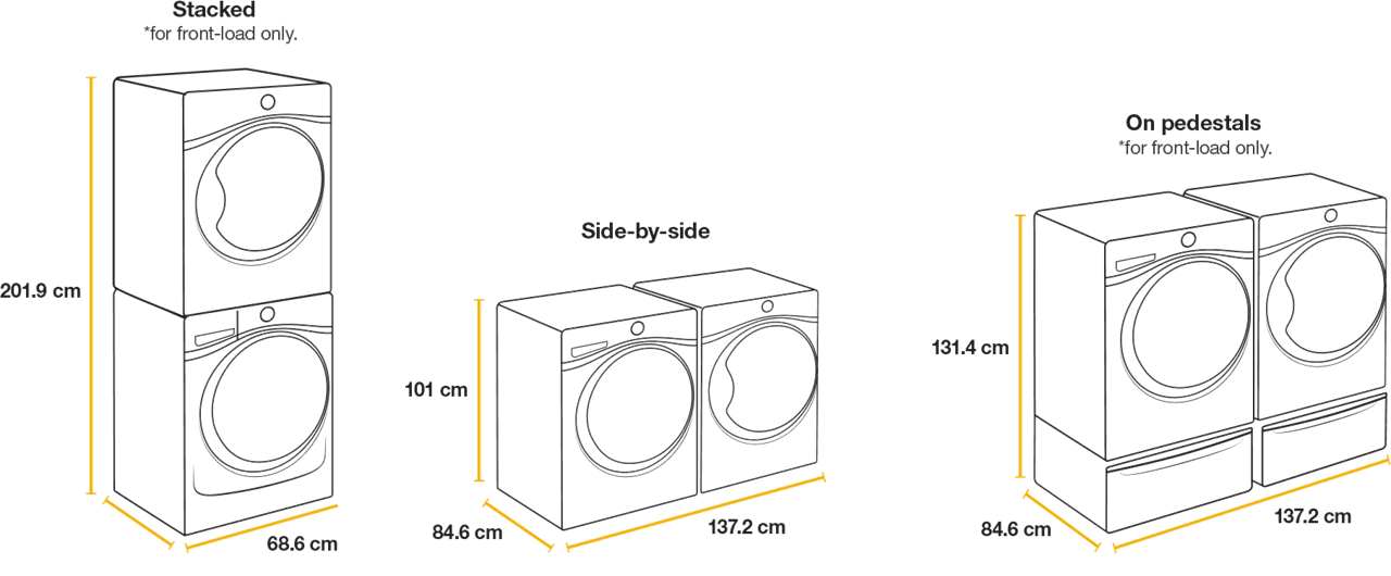 The long and short of it washer and dryer measuring guide Furniture Villa