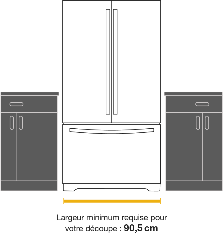 Comment trouver les dimensions correctes de réfrigérateur pour la largeur de votre espace.