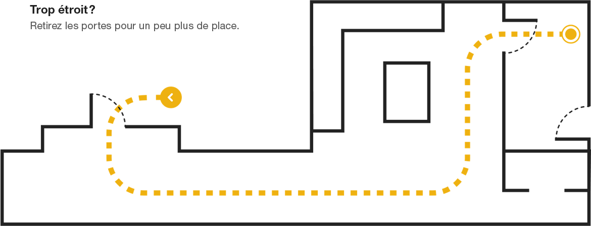 Planifiez un chemin pour la taille de votre réfrigérateur.