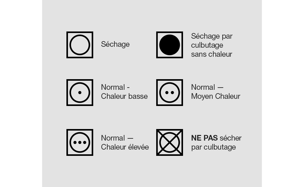 les symboles de sécheuse les symboles de sécheuse