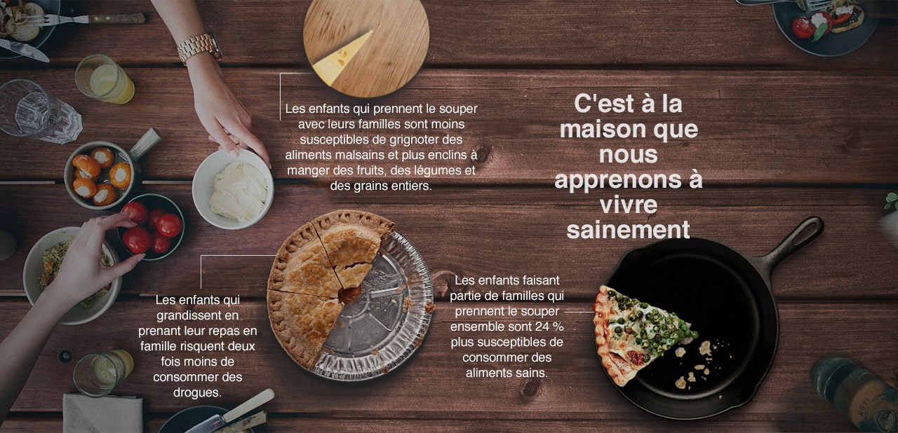 makes-us-healthier-fr