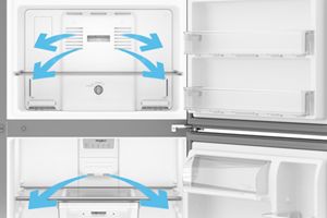 Description de produit