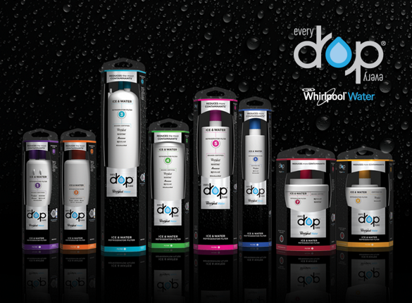 EveryDrop product lineup Canada