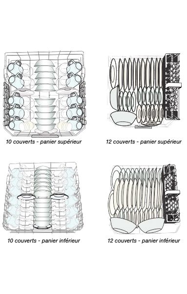 Learn the best way to load a dishwasher from Whirlpool.