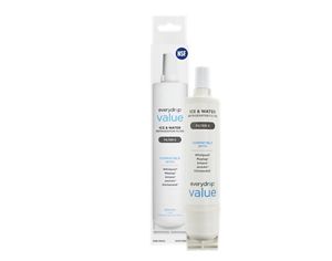 Product Description