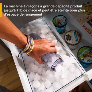 Description de produit