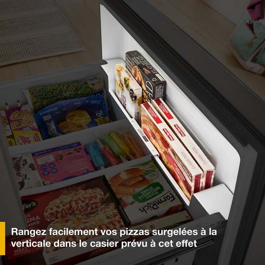Description de produit