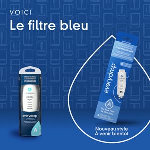 Description de produit